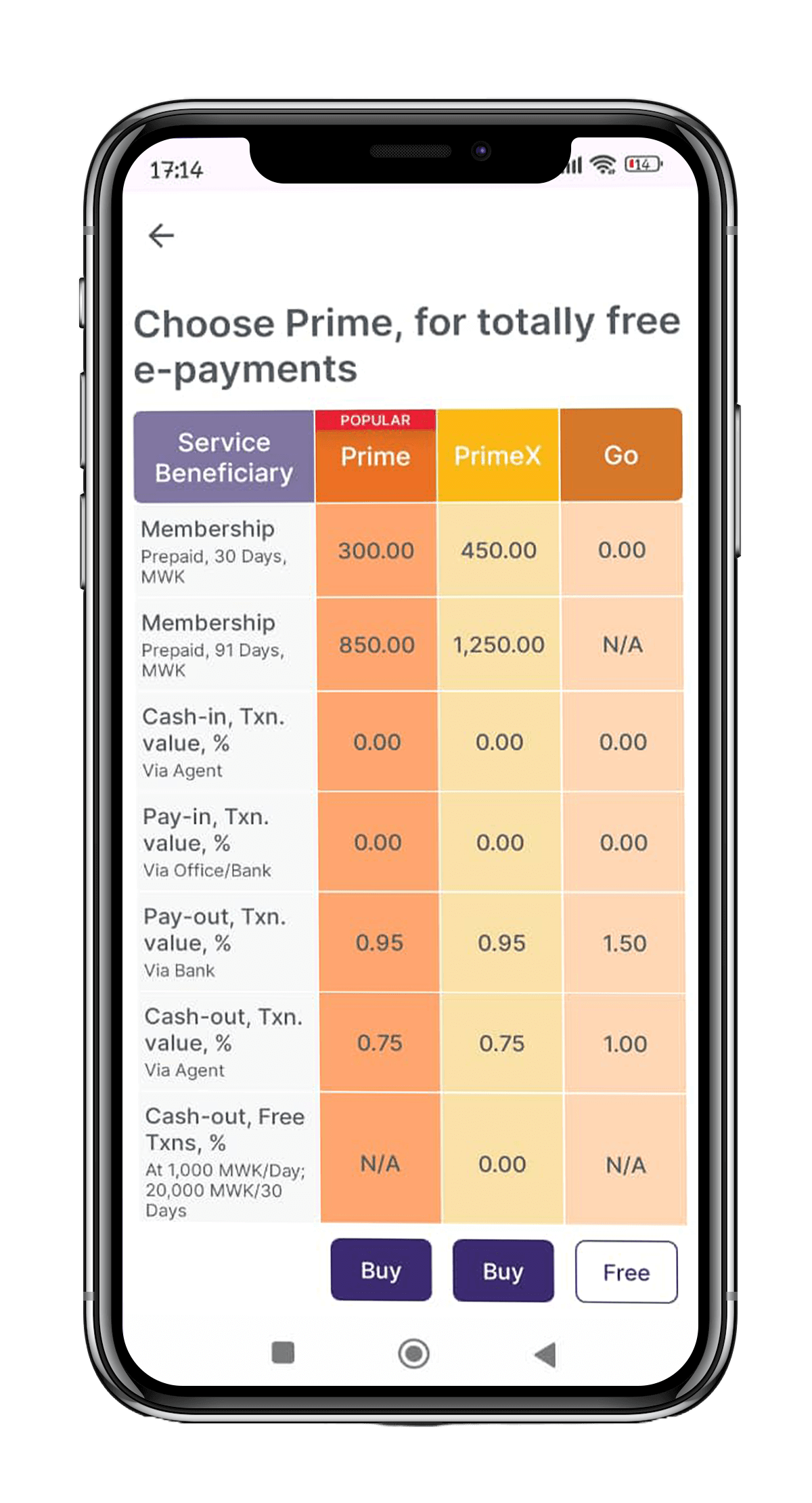 Select bank: Under the Online Banks category,
select a linked bank.